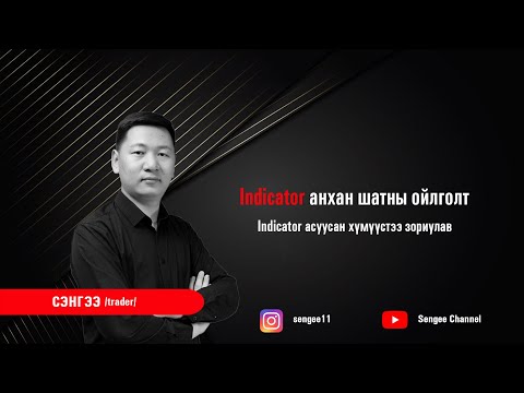 Видео: Indicadors анхан шатны ойлголт