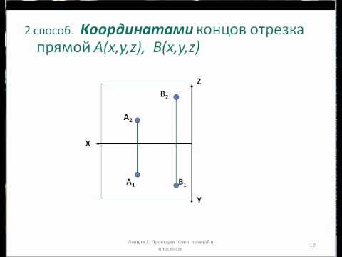 Видео: Начертательная геометрия: 1_Проекции прямой линии