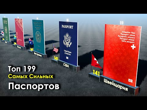 Видео: Самые Сильные Паспорта 2021