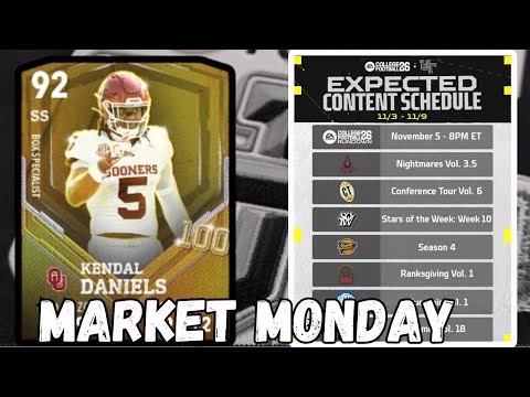 Видео: ЭТО МОЖЕТ БЫТЬ ЛУЧШАЯ НЕДЕЛЯ КОНТЕНТА ЗА ВЕСЬ ГОД...