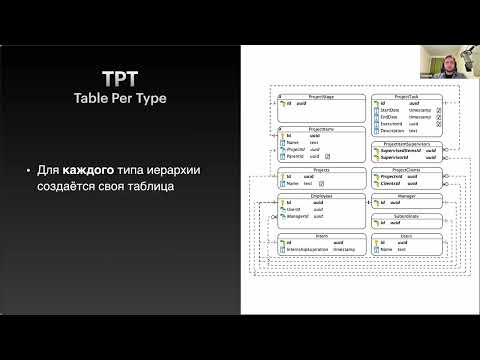 Видео: Георгий Круглов «Entity Framework 7: Table Per Concrete type»