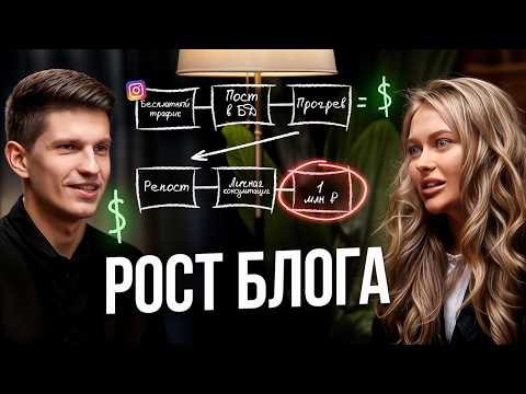Видео: Как продвинуть блог в 2025? — Готовая стратегия
