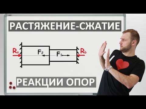 Видео: Статически неопределимый брус. Растяжение-сжатие. Сопромат.