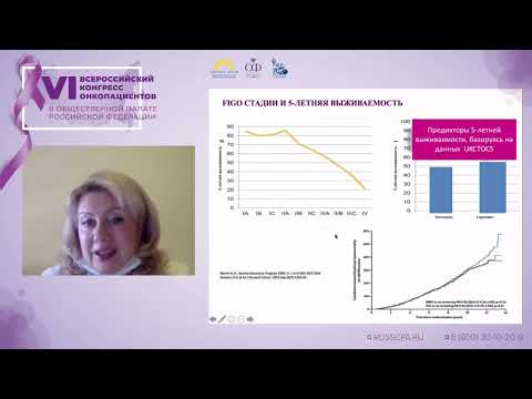 Видео: Хохлова Светлана Викторовна - Возможно ли выявить рак яичников на ранней стадии