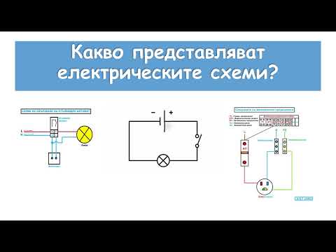 Видео: Основни елементи на електрическата схема