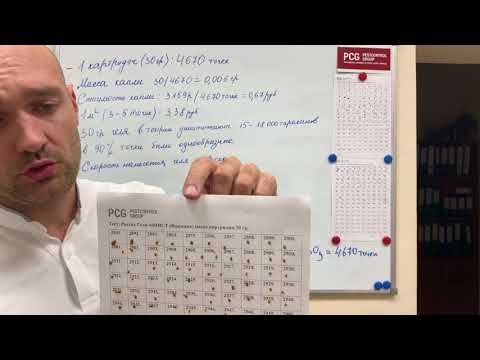 Видео: Результат теста аппликатора Addict Gun и картриджа Addict Gel