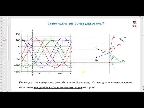 Видео: Зачем нужны векторные диаграммы?