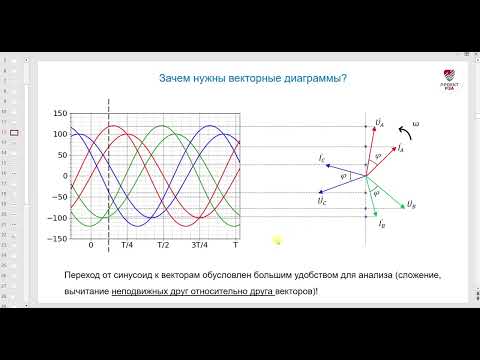 Видео: Зачем нужны векторные диаграммы?