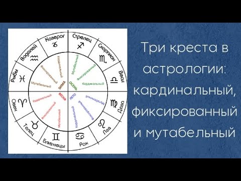 Видео: Кардинальный, фиксированный и мутабельный кресты в астрологии