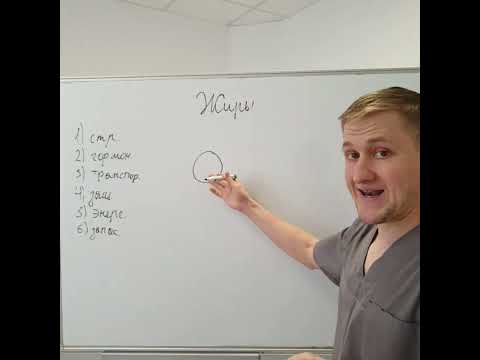 Видео: Про жиры в питании.