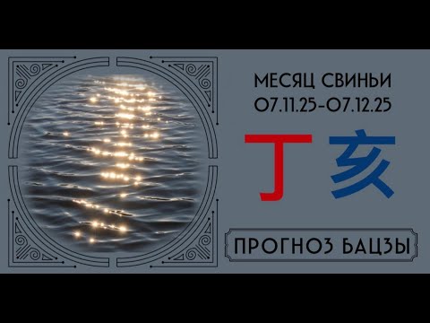Видео: НОЯБРЬ 2025 ПРОГНОЗ БАЦЗЫ