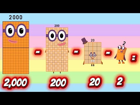 Видео: ВЫЧИТАНИЕ ЧИСЕЛ | НАЙТИ ОБЩУЮ РАЗНОСТЬ БОЛЬШИХ И МАЛЕНЬКИХ ЧИСЕЛ | Привет, Джордж