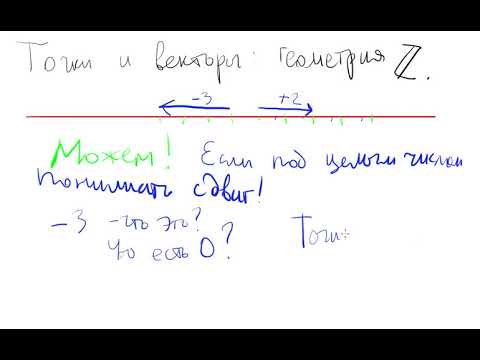 Видео: 25  Геометрия целых чисел