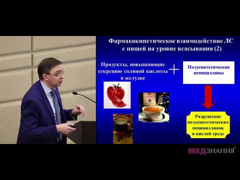 Видео: 01 Взаимодействие лекарств