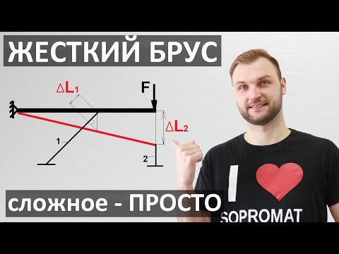 Видео: Расчёт стержневой системы. Жесткий брус. Растяжение. Сопромат