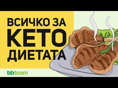 Видео: Кетогенна диета | Кето диета | Диета на Аткинс - ВСИЧКО най-важно!