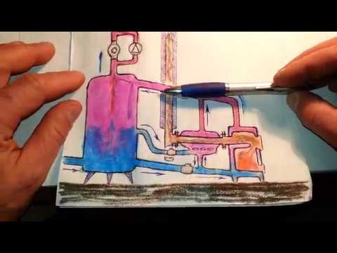 Видео: Схема подключения экономайзера(Теплообменника)на дымоходе!The chimney in the water jacket!
