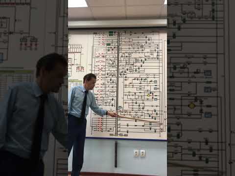 Видео: Тормоз 2