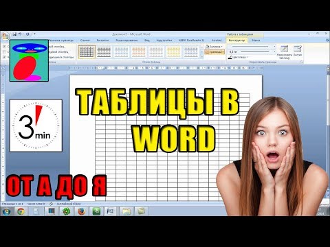 Видео: Как сделать таблицу в Word| Таблица Word - 8 простых способов!