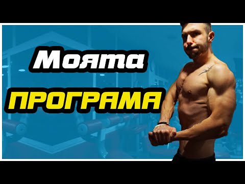 Видео: Моята Тренировъчна Програма (Volume Landmarks)