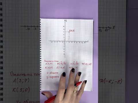 Видео: Координаты точек на плоскости с нуля. Прямоугольная система координат