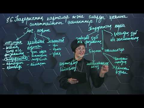 Видео: Тақырыптық карталарды және оларды қосымша сипаттайтын элементтер. 8 сынып.