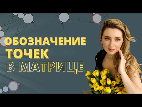 Видео: Обозначение точек в Матрице судьбы | Значение точек в матрице судьбы