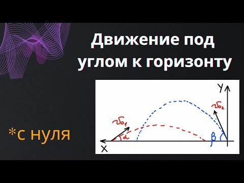 Видео: Движение тела, брошенного под углом к горизонту. Баллистика. Кинематика.