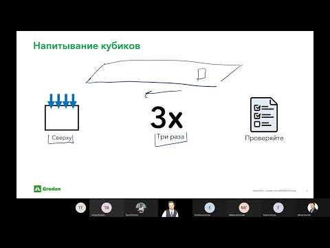 Видео: Стратегия управления корневой