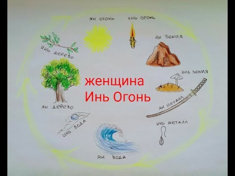 Видео: Женщина Инь Огонь.