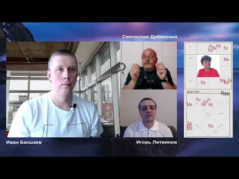 Видео: Аватар. Гороскоп Према Саи//Игорь Литвинов, Святослав Дубянский, Иван Бакшаев