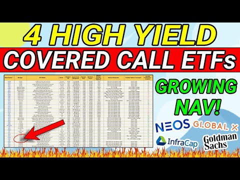 Видео: 4 высокодоходных покрытых колл-фонда, которые увеличат чистую стоимость активов!