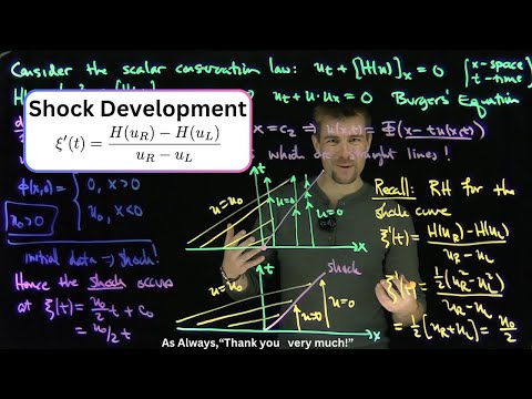 Видео: Развитие шоков в уравнении Бюргерса
