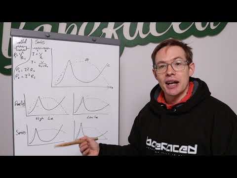 Видео: Гитарные колонки с последовательным подключением? Стоп! Интернет ошибается!