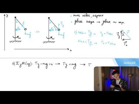 Видео: К верхнему концу тонкого вертикального вала, установленного на неподвижном столе, на - №31335