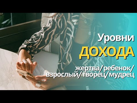 Видео: Эволюция мышления и дохода