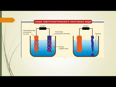 Видео: 6  Электролитическое рафинирование меди