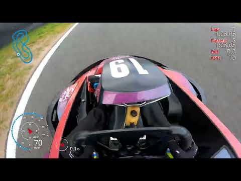 Видео: Пробуем вкатиться на клубные права | Первый выезд на Igora Drive