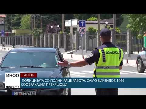 Видео: Полицијата со полни раце работа, само викендов 1466 сообраќајни прекршоци