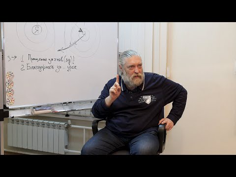 Видео: Снять негатив с помощью свечи