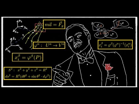 Видео: ОТО #5.  Многообразия, метрика и тензора на многообразиях. Кусок 1