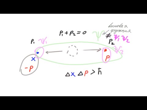 Видео: Квантовая (не)локальность