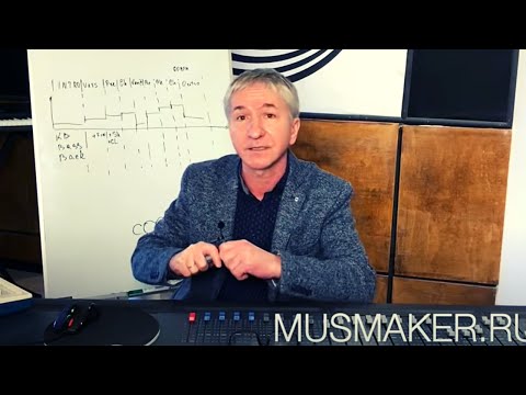 Видео: BILLIE EILISH "BAD GUY". СЕКРЕТЫ УСПЕШНОГО ТРЕКА. Ч.1 @Billie Eilish Brasil