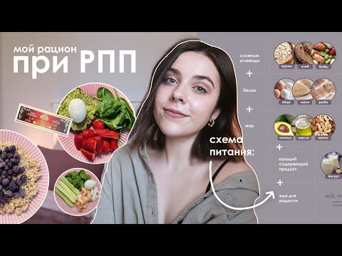 Видео: Мой Рацион и Схема Питания при РПП | Примеры Приемов Пищи | Протокол Марши Херрин
