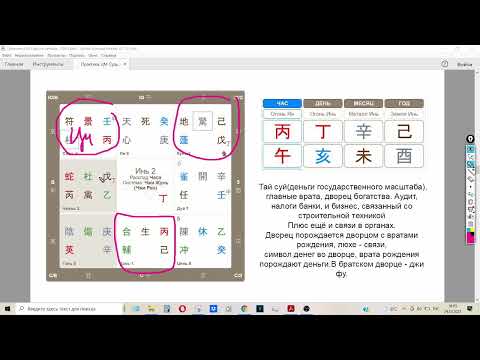 Видео: Ци Мэнь Судьба: пример домашних практик, мини разбор карты