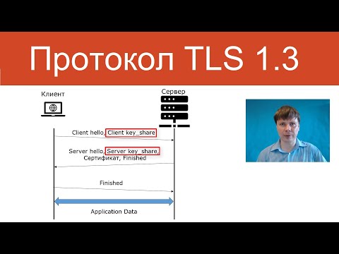 Видео: Протокол TLS 1.3  | Защищенные сетевые протоколы