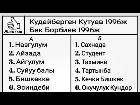 Видео: Кудайберген Кутуев 1996ж Хит ырлар Бек Борбиев 1996ж Хит ырлар
