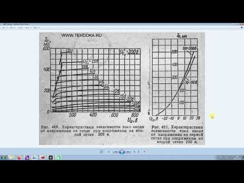 Видео: Стабилизация 2 й сетки, УНЧ на 6Н9С и 6П3С