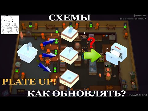 Видео: Plate Up. Как апгрейдить схемы и во что они обновляются