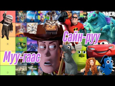 Видео: Pixar-ын БҮХ КИНО он цагын дарааллаар ЭРЭМБЭЛЛЭЭ.
